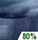 Saturday Night: Showers and possibly a thunderstorm.  Low around 63. Chance of precipitation is 80%.