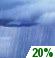 Today: A chance of showers and thunderstorms, then showers likely and possibly a thunderstorm after 4pm.  Mostly cloudy, with a high near 68. Southwest wind 7 to 10 mph, with gusts as high as 20 mph.  Chance of precipitation is 70%. New rainfall amounts of less than a tenth of an inch, except higher amounts possible in thunderstorms. 